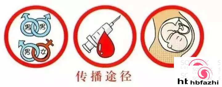 小伙谈三个男友后感染艾滋 学医7年读博2年也中招