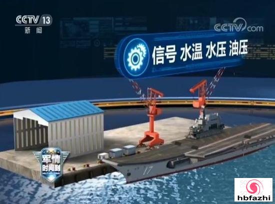 首艘国产航母和辽宁舰有何不同?军事专家这么说