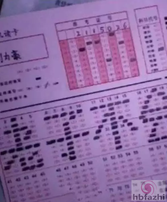 笑趴!小学生考试答案曝光:我妈妈又矮又高又胖又瘦