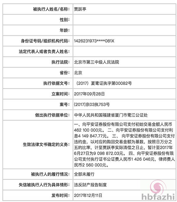 贾跃亭被法院列入老赖名单 坐飞机等行为受限