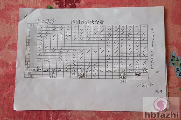 老两口邀6对麻将夫妻抱团养老 别墅内共住5个月