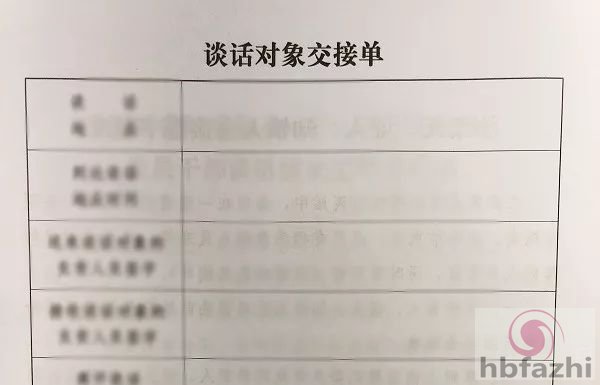 揭秘监察机关谈话程序:软硬兼施 必须在一楼进行
