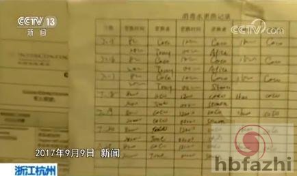 五星酒店频被曝卫生恶心 央视拷问酒店方为何默许?