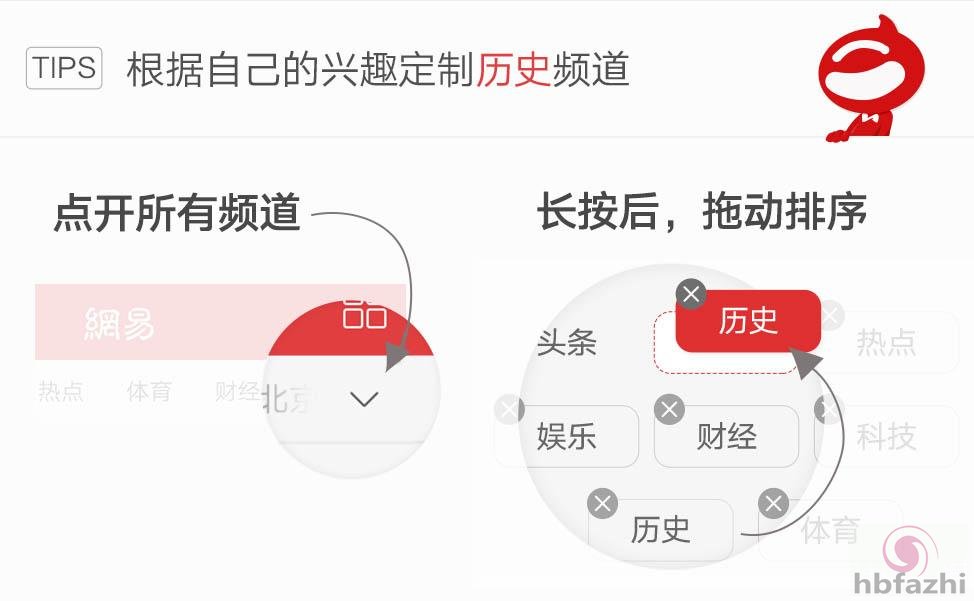 0000历史频道排序图片（新版）